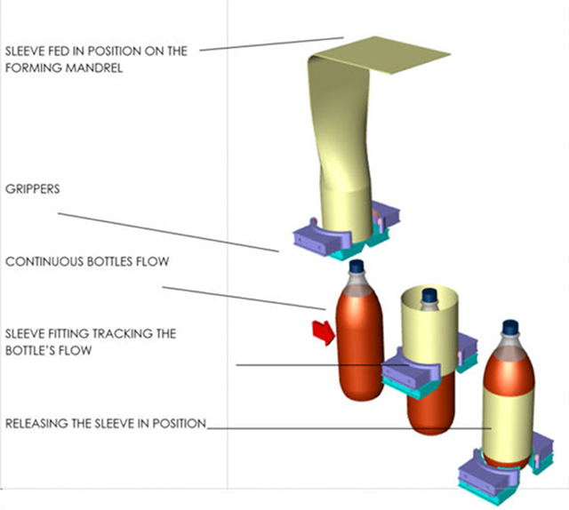 Tüske diagram.jpg