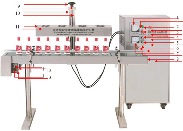 indukciós tömítés rajza.jpg