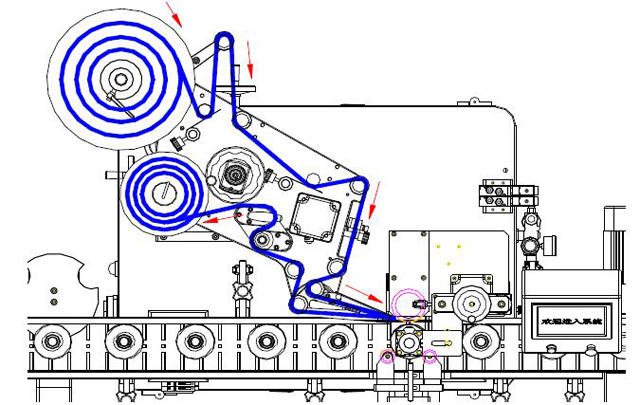 tekercselő címkék.jpg