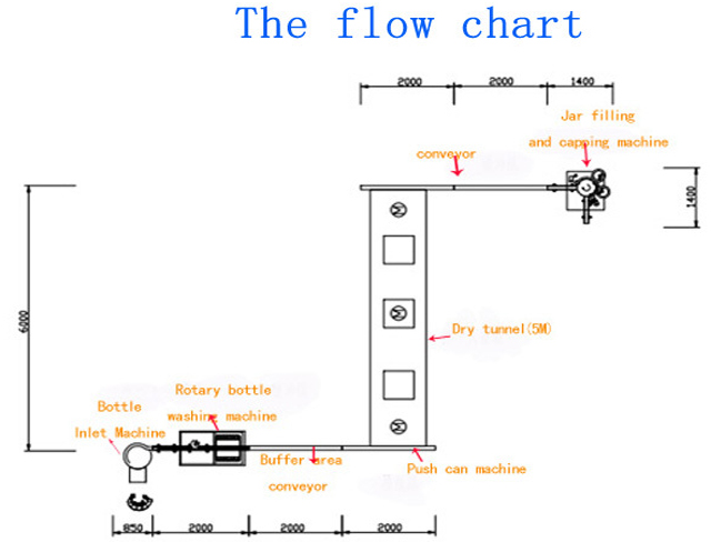 tégelyek kitöltése kupak rész.jpg
