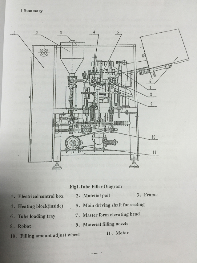 drawing for inner outer heating tubes filling sealing machinery csövek töltő tömítő berendezés rajza.jpg
