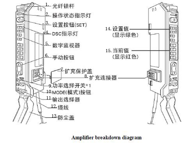 Erősítő szerkezeti diagram.jpg