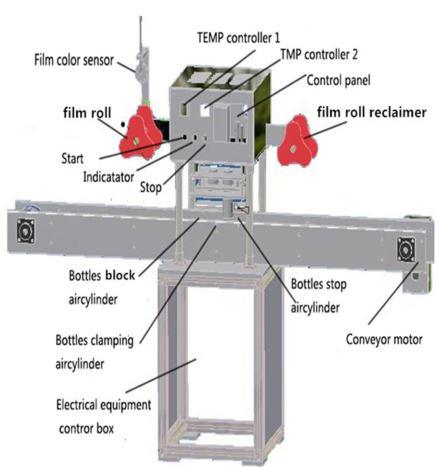 drawing of jars sealing machine tömítésm achine rajza.jpg