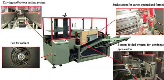 GÉP a részletekben.jpg