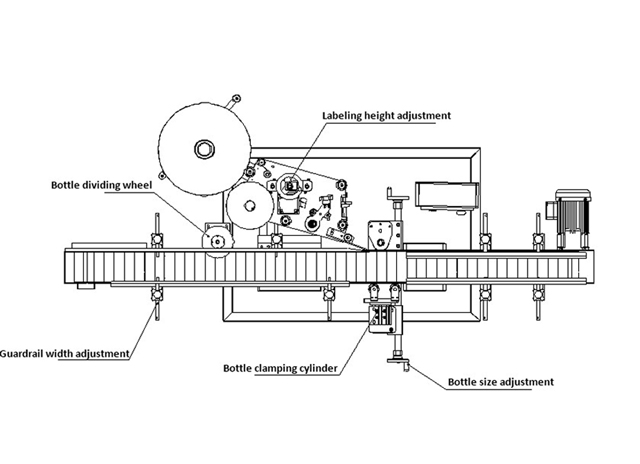 címkéző berendezés.jpg