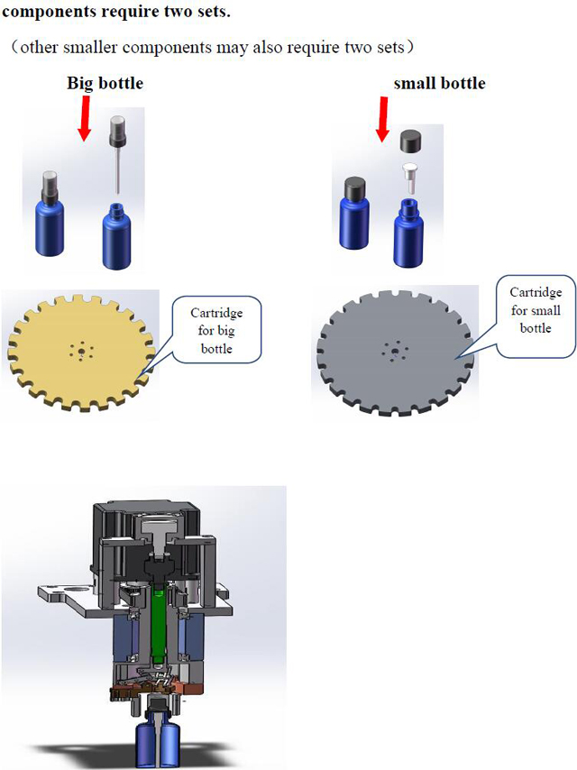 zárófejek a betöltő sapkához