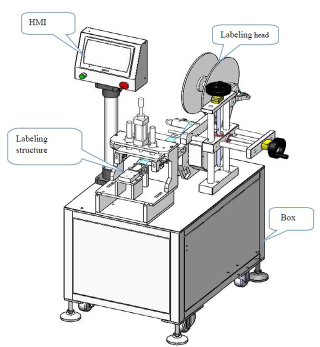 electric wire labeling machinery címkéző vezeték elektromos.jpg