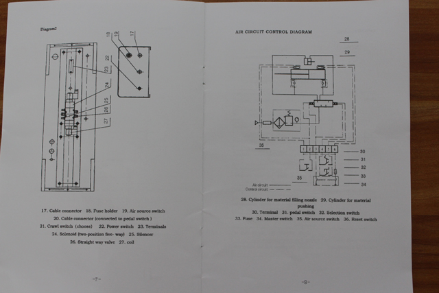 töltőgép illusztráció (1).JPG