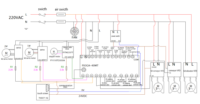 Elektromos sematikus diagram