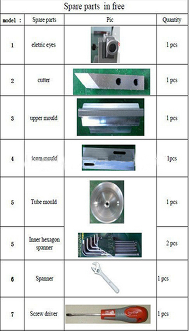 listed parts for ultrasonic tubes sealing machines pótalkatrészek ultrahangos tömítéshez.jpg