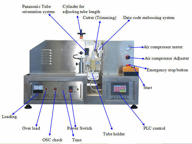 semi automatic sealing machines Ultrahangos csőtömítő